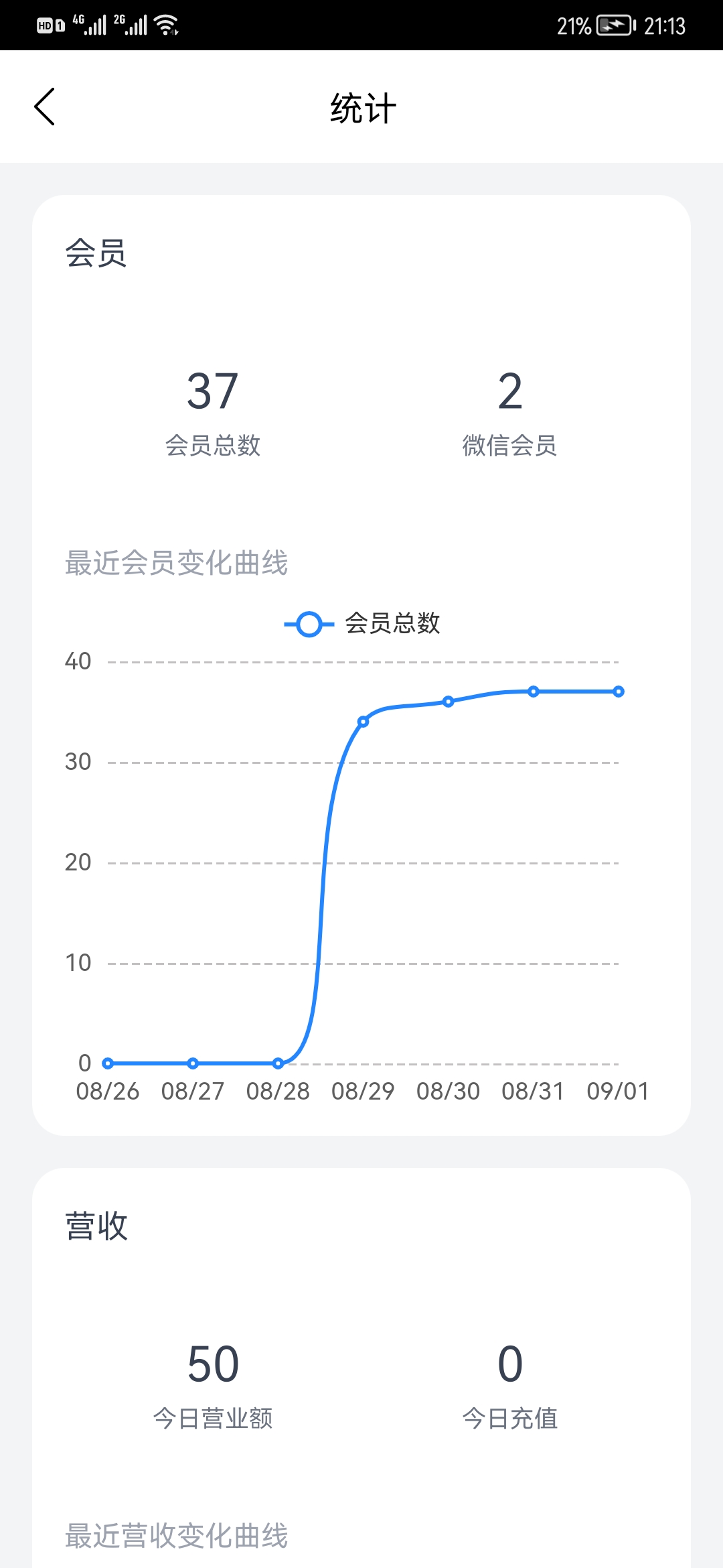 我的会员管家